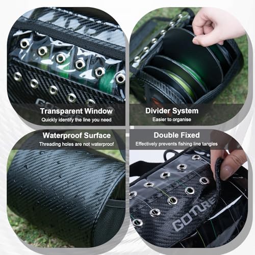 6 Outlet Holes Fishing Line Storage Bag (6 Hole - Only Bag)