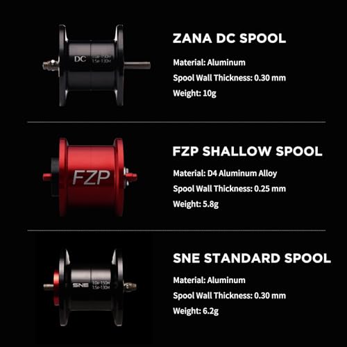 PURELURE Zana MAX Baitcaster Reel 22LB Max Drag