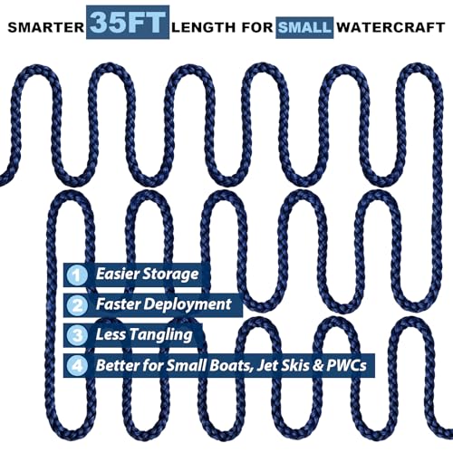 Boat Anchor Rope 3 (Navy Blue)