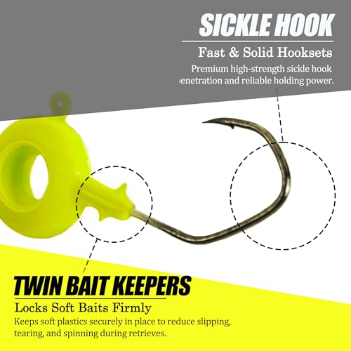 Crappie Jig Heads with Scent Holder (1/8oz - 40 Pcs)