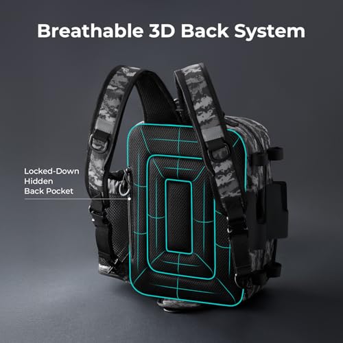 Fishing Tackle Backpack (Black Camo)