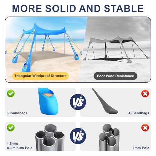 Beach Tent Sun Shelter 10x10FT (Sky Blue)