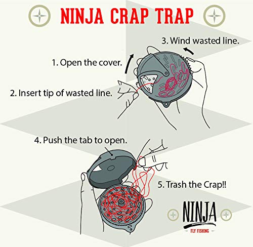 Fishing line Waste