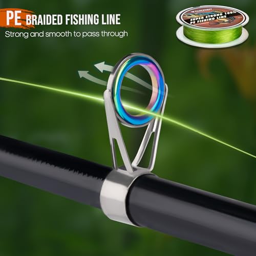 Fishing Rod and Reel Combo with Backpack (Full Kit with Camo Backpack / 1.8M 6FT)