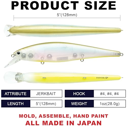 Pointer 128 528 Golden Ghost Minnow (528 Golden Ghost Minnow)