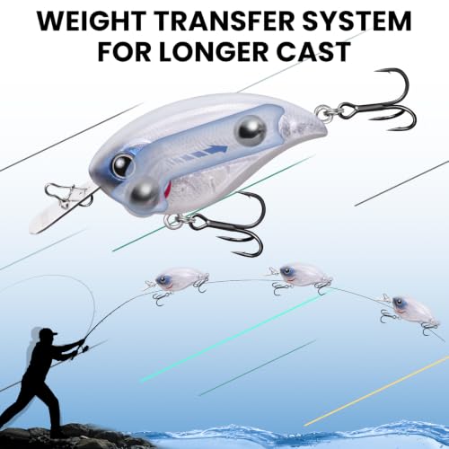 Easy Catch Crankbait with BKK Hooks