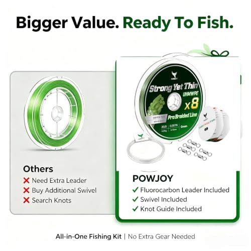 8 Strand UHMWPE Braided Fishing Line 20LB w