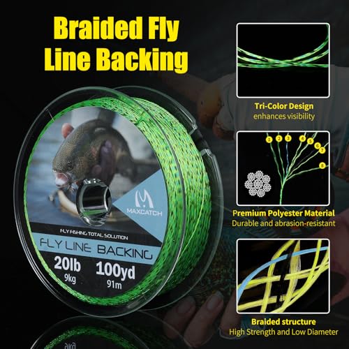 Maxcatch Fly Fishing Line Combo Kit
