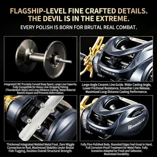 Baitcasting Fishing Reel 9 oz Ultralight Baitcaster Reel