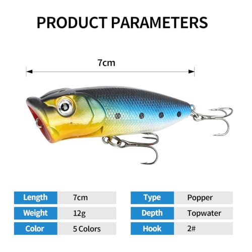 Top Water Popper Lures (5pcs Dot)