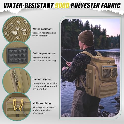 45L Fishing Backpack with Rod Holders 4 Tackle Boxes (Brown (4 Tackle Boxes Included))
