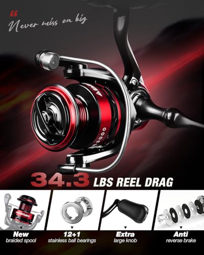 Telescopic Fishing Rod and Reel Combo (2.1m/7ft / Fishing Rod and Reel（no Line & Lure）)