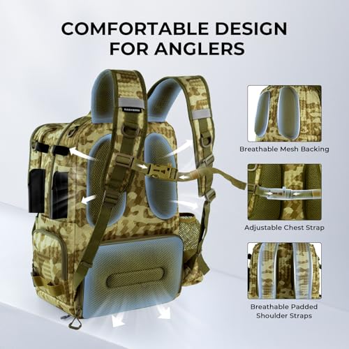 BaitSpace Fishing Backpack with Bait Binder & 2 Rod Holders (H: Khaki Camo / Without tackle box)