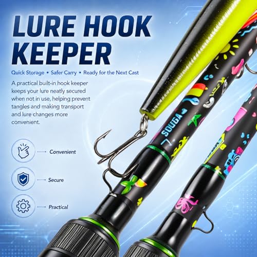 Spinning Fishing Rod (5.5 Feet)