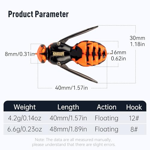 3Pcs Top Water Fishing Lure Topwater Lures for Bass Walleye Pike (Set5 / 1.89in/0.23oz)