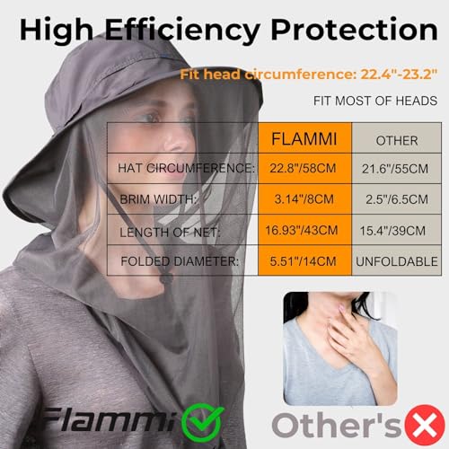 UPF 50+ Fishing Hat w (Medium-Large / Khaki)