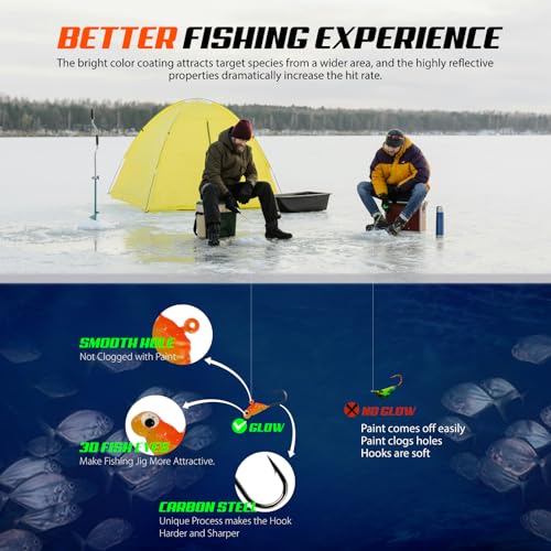 Ice Fishing Jigs Kit (B -60pcs Ice fishing jigs (10 Style))
