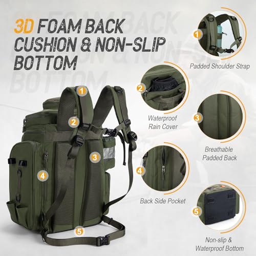 Fishing Backpack with 4 Tackle Boxes (A3:green(4 Tackle Boxes Included))