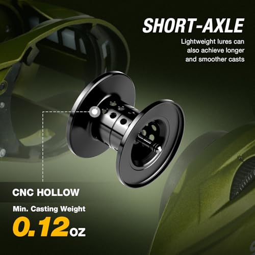 Fishing Rod and Reel Combo