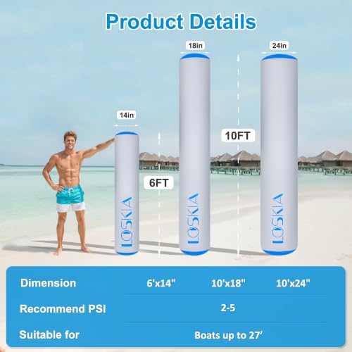 6FT 10FT Inflatable Boat Fenders for Docking (10'x18" Blue)