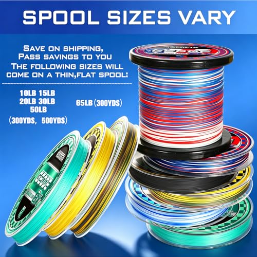 Geode Braided Fishing Line (Patriot / 20LB(1000YDS))