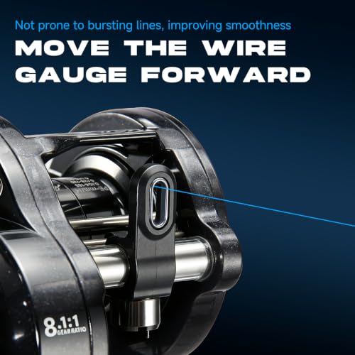 DC Baitcaster Reel (LSII(DC) / Right)