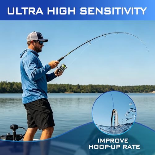 Geode Braided Fishing Line (Blue Wave / 150LB(1000YDS))
