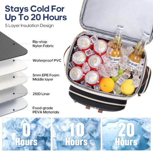 Backpack Cooler Insulated Leakproof 50Cans Lunch Ice Chest Bag Double Deck (White)