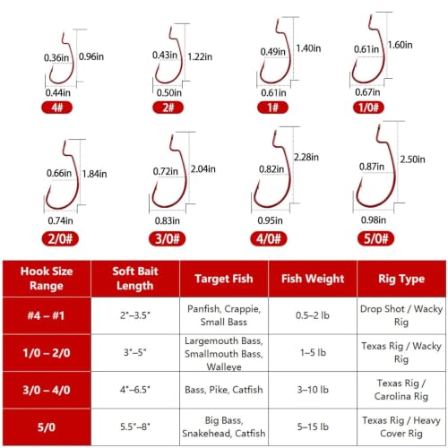 50/100/120pcs EWG Hooks, Worm Hook for Texas Rig Bass Fishing (Red / 5/0_100pcs)