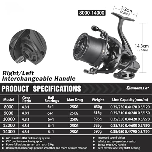Heavy Duty Spinning Reel Metal Body with CNC Machined Spool 55LB Max Drag 6+1 Bearings Ultra Smooth 4.8 (BKM9000 / Large)