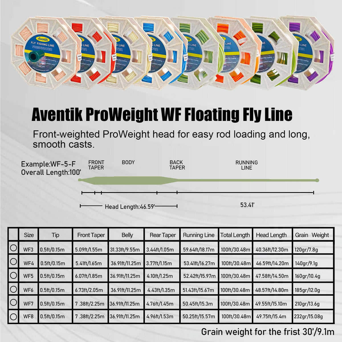 ProWeight WF Floating Fly Line with Welded Loops (Grassgreen / 5F)