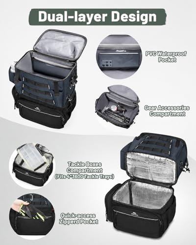 Fishing Tackle Box Backpack with 4 3600 Trays (Grey Black)