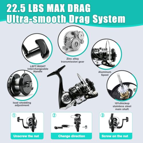 6.9FT Fishing Rod and Reel Combo Kit (WOOD / 6,89FT/2.1M)