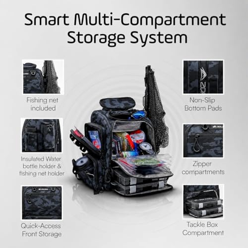 Waterproof Fishing Backpack with Tackle Boxes (Black Camo)