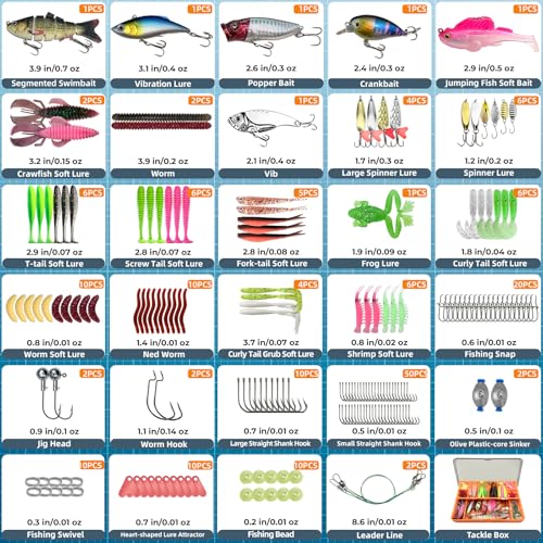 Fishing Lures