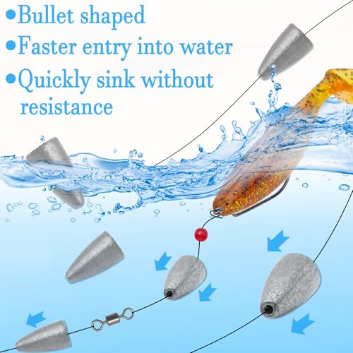 50Pcs Bullet Weights Sinkers Worm Weights for Bass Fishing