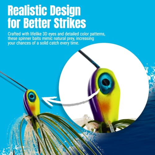 Spinner Bait Compact Profile Fishing Lure with Flash and Vibration for Bass (Tennessee Shad / 1/2 Oz)