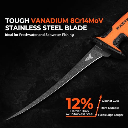 Ultimate Angler 7" Finesse Fillet Knife (C:7" Flex Fillet Knife)