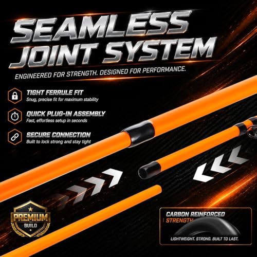 Baitcasting Combo