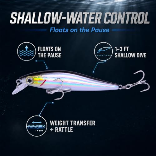 Floating Minnow Fishing Lure (B1-1PCS/0.3OZ-3.35")