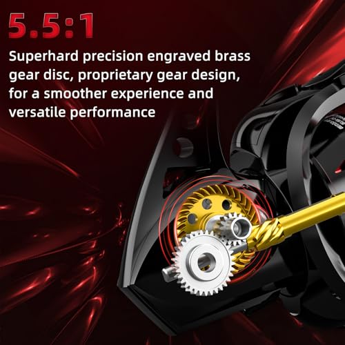 CFSW Spinning Reel 7+1 Shielded Stainless Steel BB