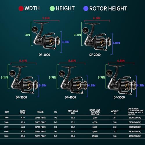 New DF Spinning Reel Saltwater Freshwater Fishing Reel Shallow Aluminum Spool