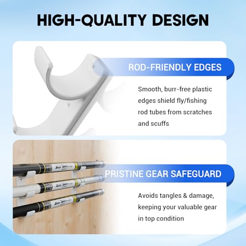 Triple Fly Rod Tube Holder (White / 2.5")