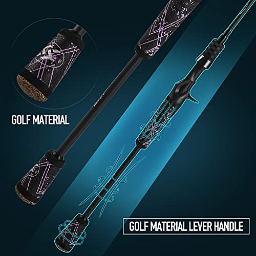 Fishing Rod Reel Combo