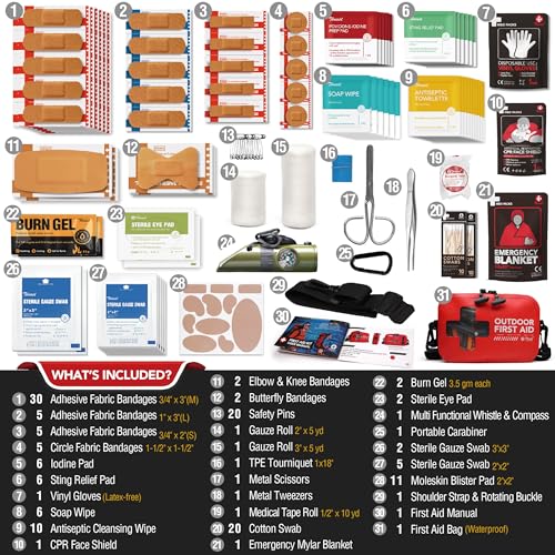 Waterproof First Aid Kit