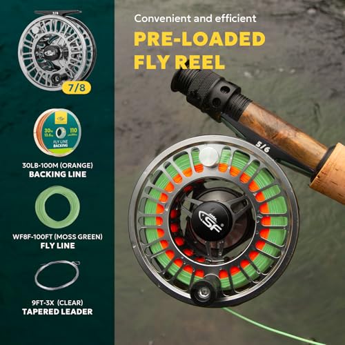 SF 003 Pro Fly Fishing Reel for Freshwater (Gunmetal Gray & Black/Moss Green / 7/8wt)