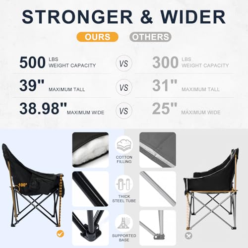 Oversized Camping Chair for Adults (Blue)