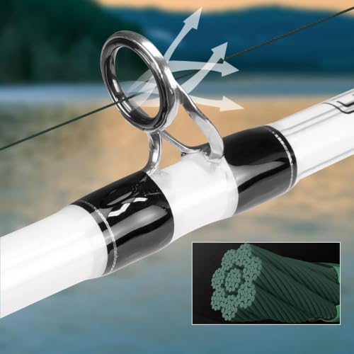 Gummax 8 Strand Braided Fishing Line (Dark Green / 150 Yards / 10 LB)