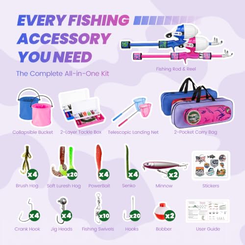 Kids Fishing Pole (Blue & Pink / 3.94-ft Set)