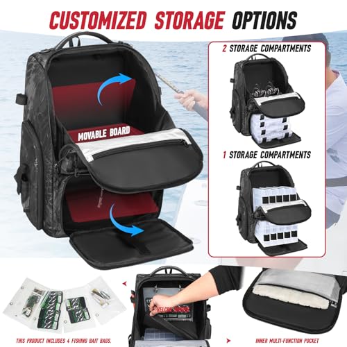 Fishing Tackle Backpack (B-Black Camo(Without tackle box))